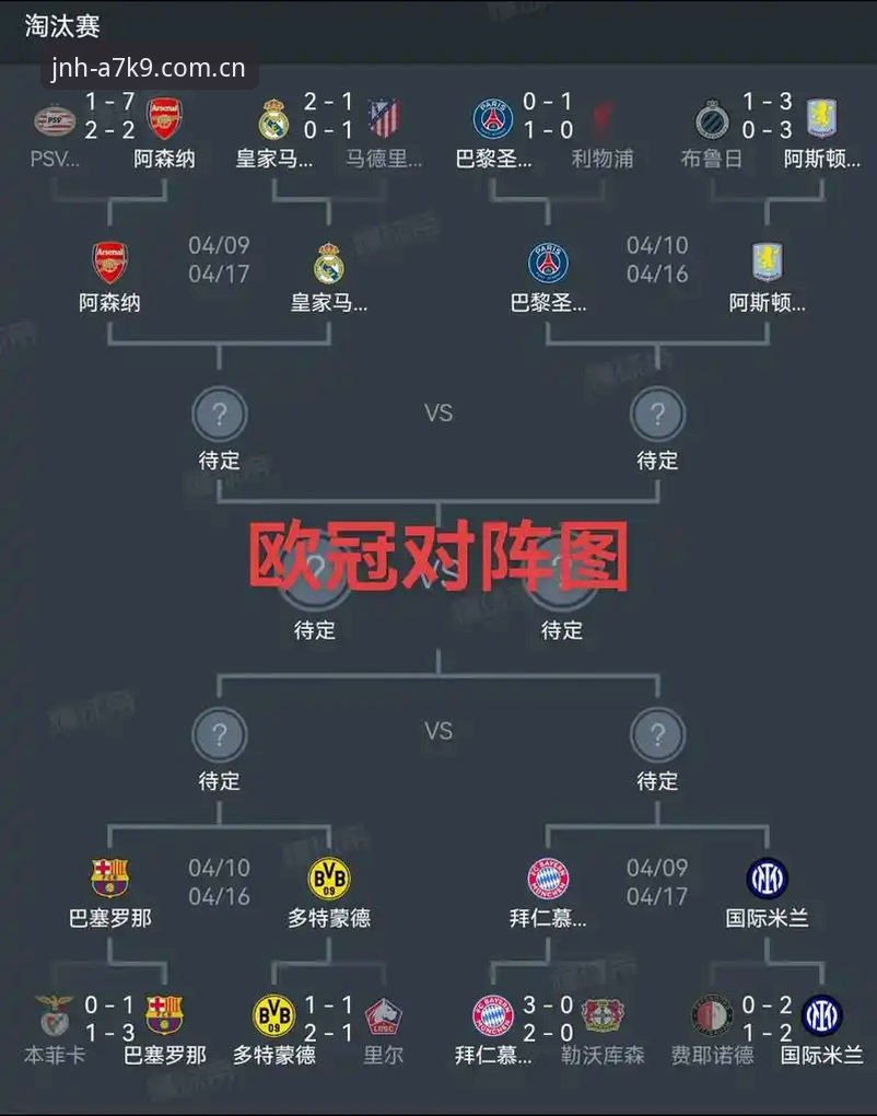欧联杯决赛全复盘：维拉3-0弗赖堡夺冠指南及金年汇尊享观赛体验