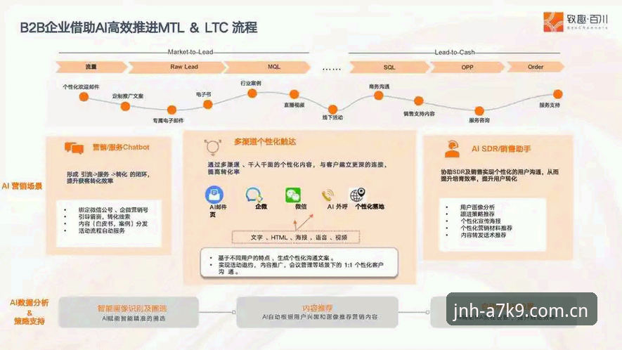 揭秘金年汇APP：高端会员服务的智能化布局与行业新趋势