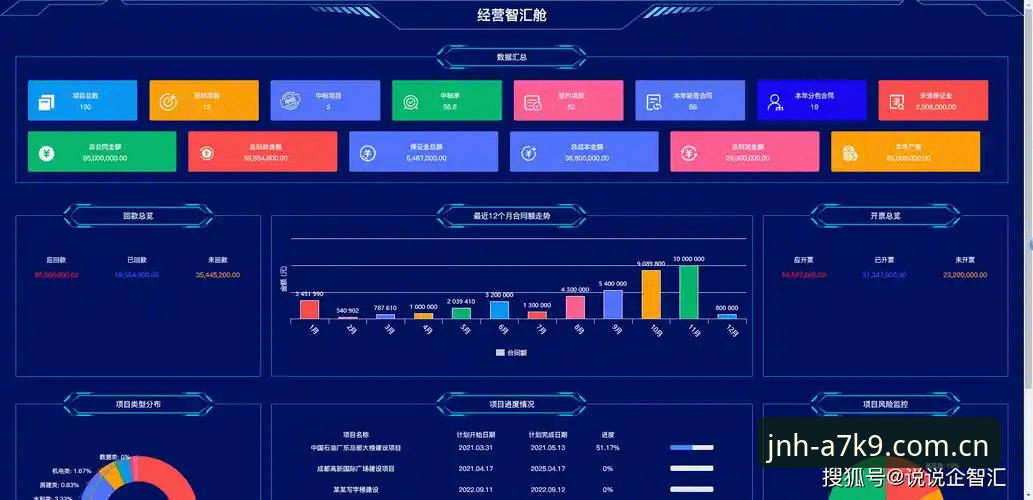 金年汇平台入口使用指南全面评测：从登录到智能管理的真实操作拆解
